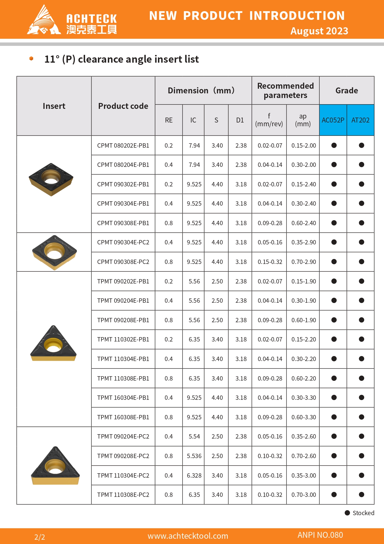 ISO Turning Insert with 11° (P) clearance angle