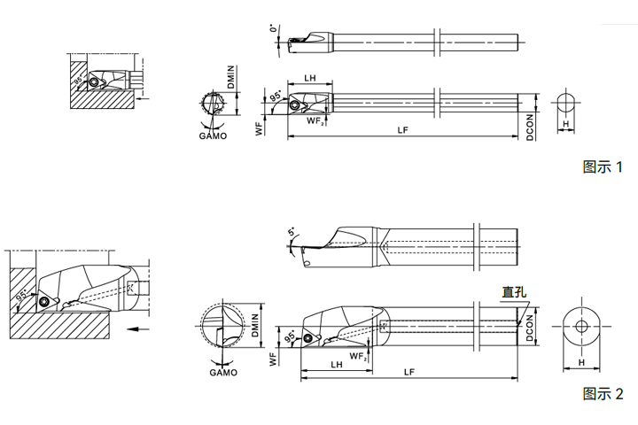 E06F-STLBR06-08