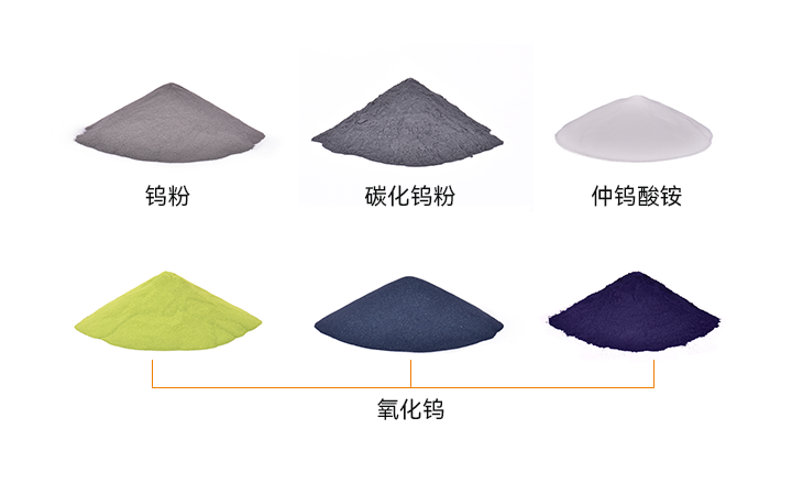 钨粉末产品