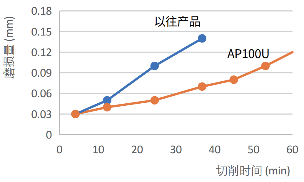 3f5d95adb7bf9050adba08e9dc94c703.png