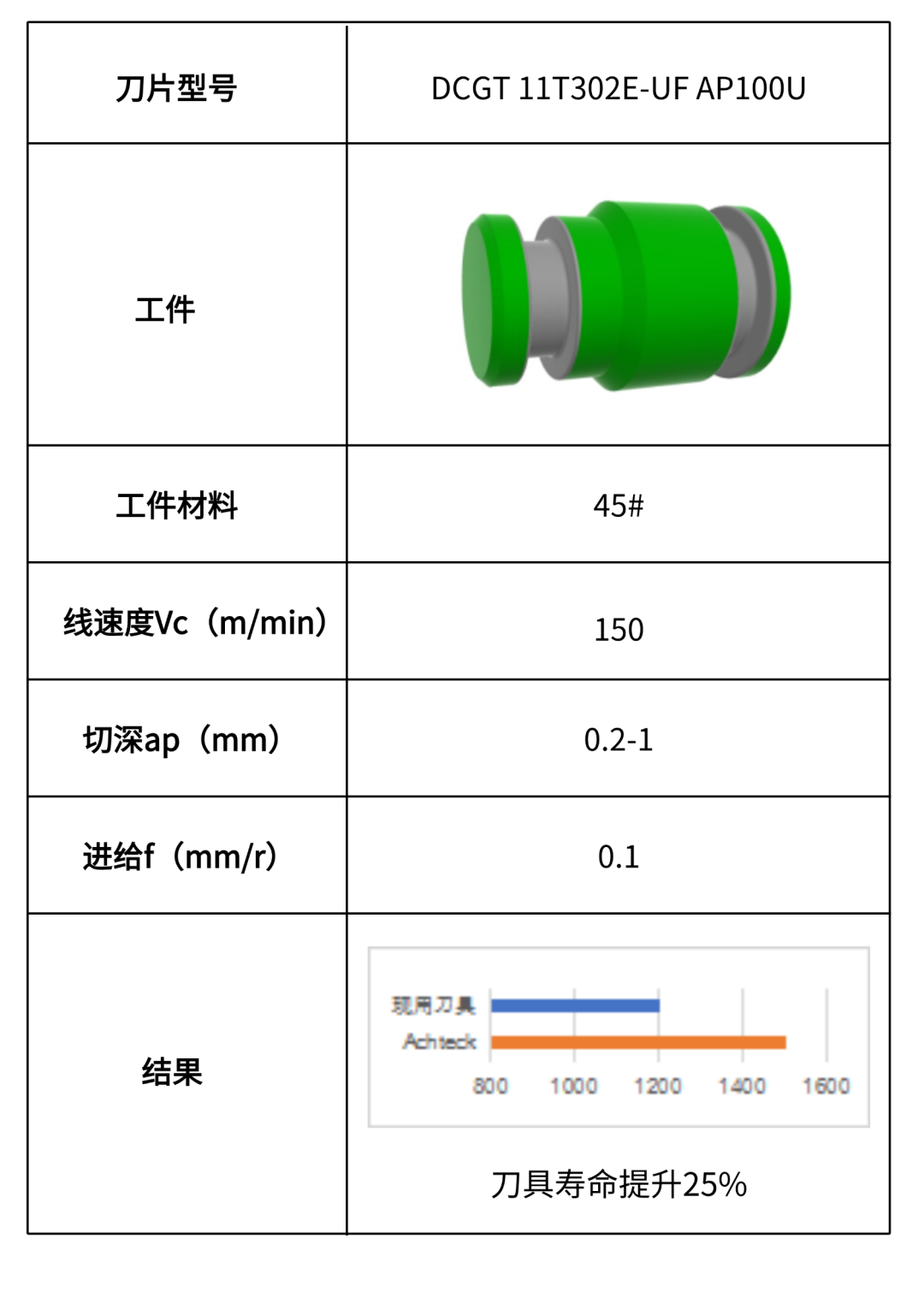7504b85eae5157a6451fe5d2eef30307.png