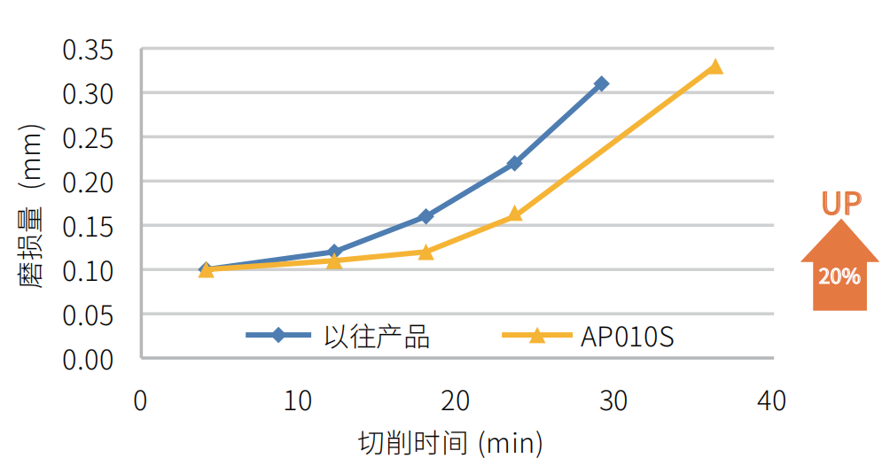 9a4561cce29b9a62f166441d708ec843.png