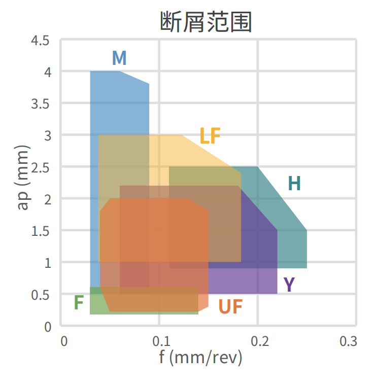 a7ba9fdb381eaf0dbf2af186aadcb195.png