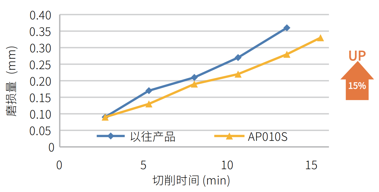 b4546fcbb862b5a5b2c60f4c16bdcb68.png